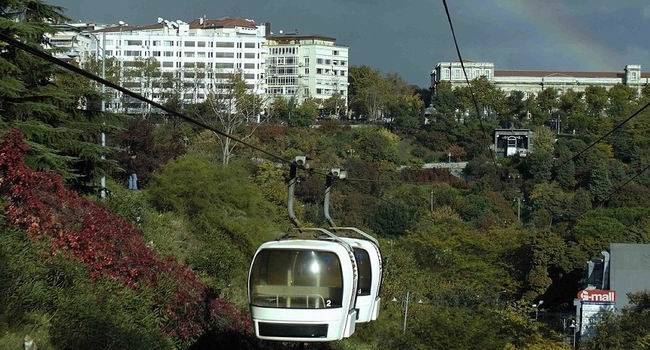 Cable Car & Bosphorus on Boat